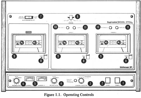 Front panel drawing